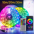 RGB Led Strip Lights